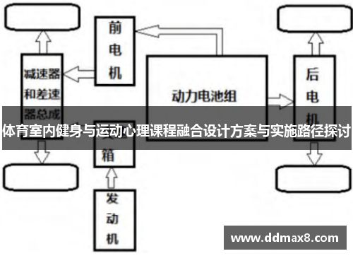 体育室内健身与运动心理课程融合设计方案与实施路径探讨